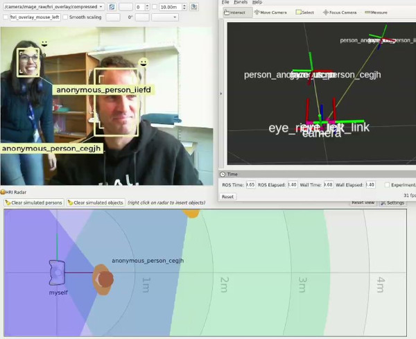 Screenshot of ROS4HRI nodes running with rviz